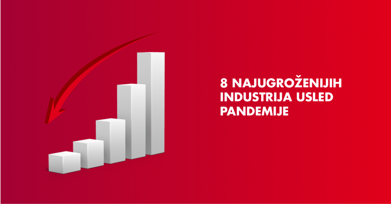 Industrije koje su najviše pogođene pandemijom