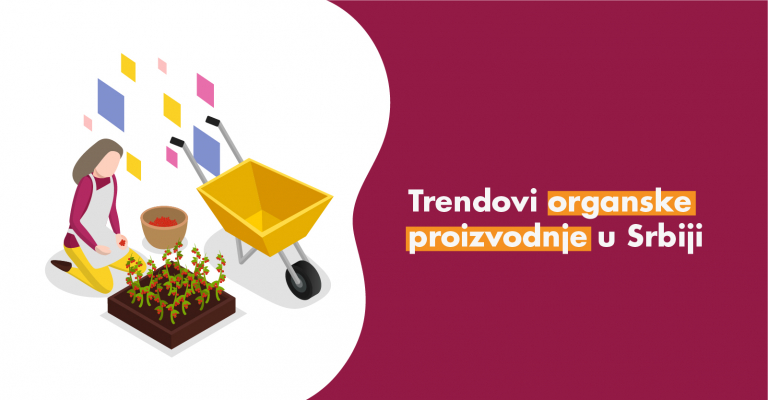 Trendovi organske proizvodnje u Srbiji