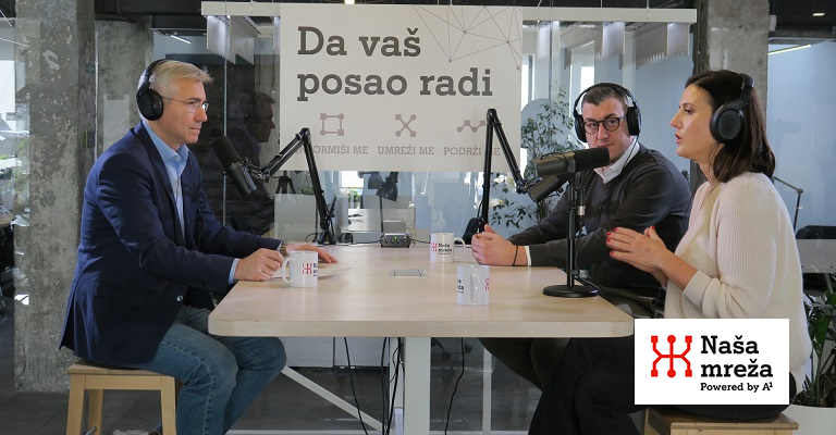 Podcast 8 – Uvezivanje domaće privrede sa inovativnim rešenjima i tehnologijom